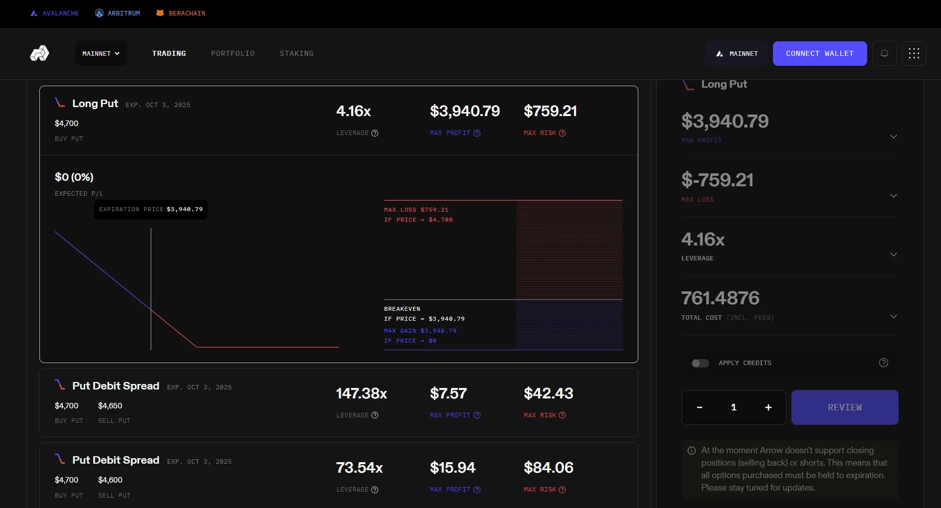Arrow Markets position builder showing a Long Put with leverage, max profit/risk, and a payoff chart