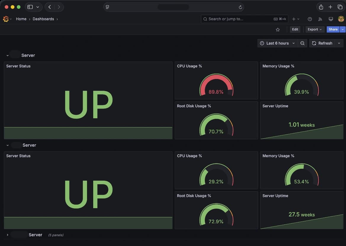 Grafana dashboard with large UP server status panels, CPU, memory and disk gauges, and uptime per server